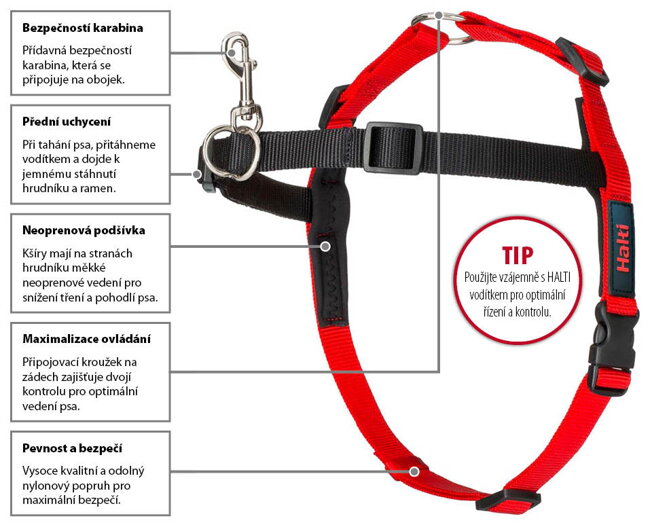 Hrudný postroj proti ťahaniu psa Halti